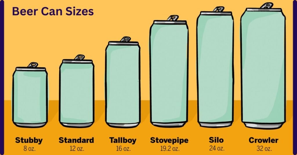 Beer Can Sizes