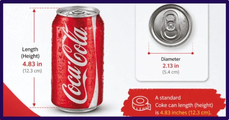 Coke Can Dimensions: A Comprehensive Guide About Its Size