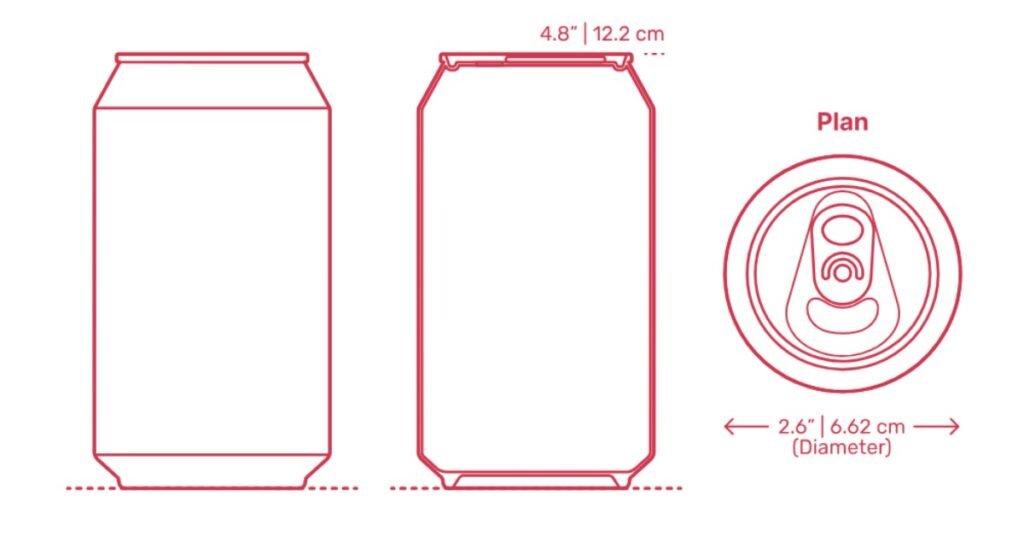 Coke Can Sizes