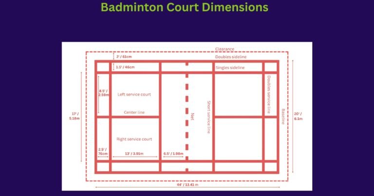 Badminton Court Dimensions: A Comprehensive Guide About Badminton Court Size