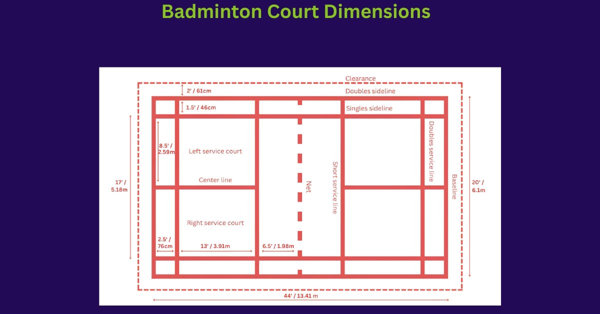 Badminton Court Dimensions: A Comprehensive Guide About Badminton Court Size